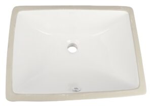 Undermount Basins